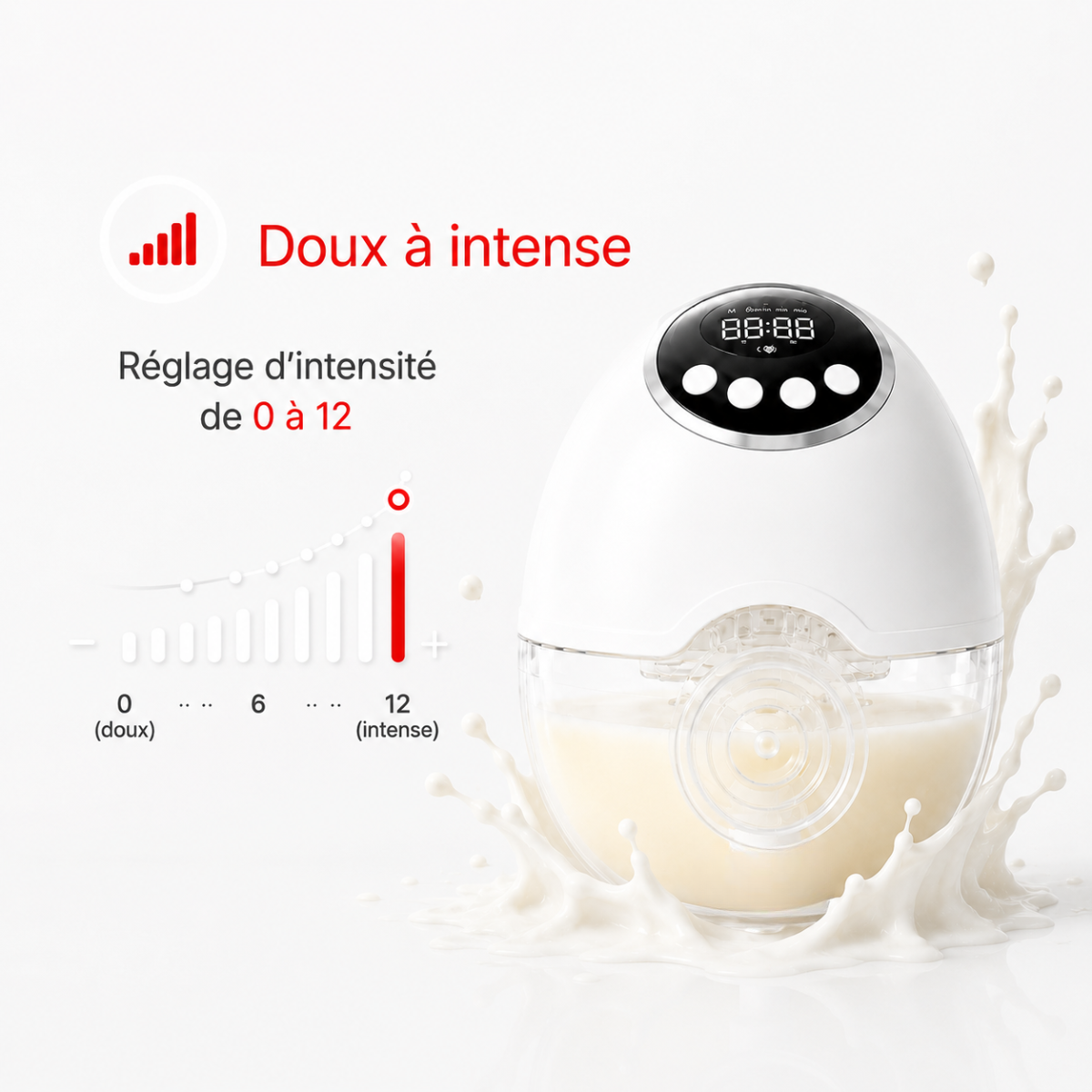 Tire-lait Sérénité, Allaitement Simplifié, 2 appareils | BB amour