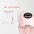 Tire lait électrique portable SÉRÉNITÉ ROSE, 2 appareils