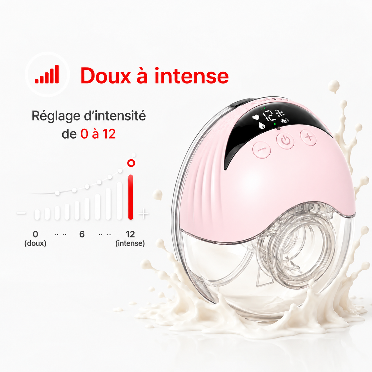 Tire lait électrique GRANDO ROSE, 2 appareils