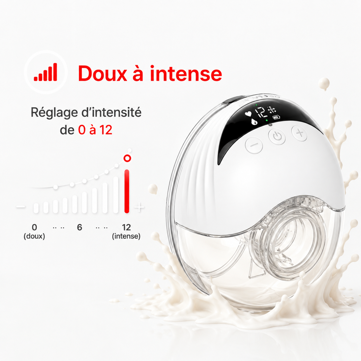 Tire lait électrique GRANDO, 2 appareils