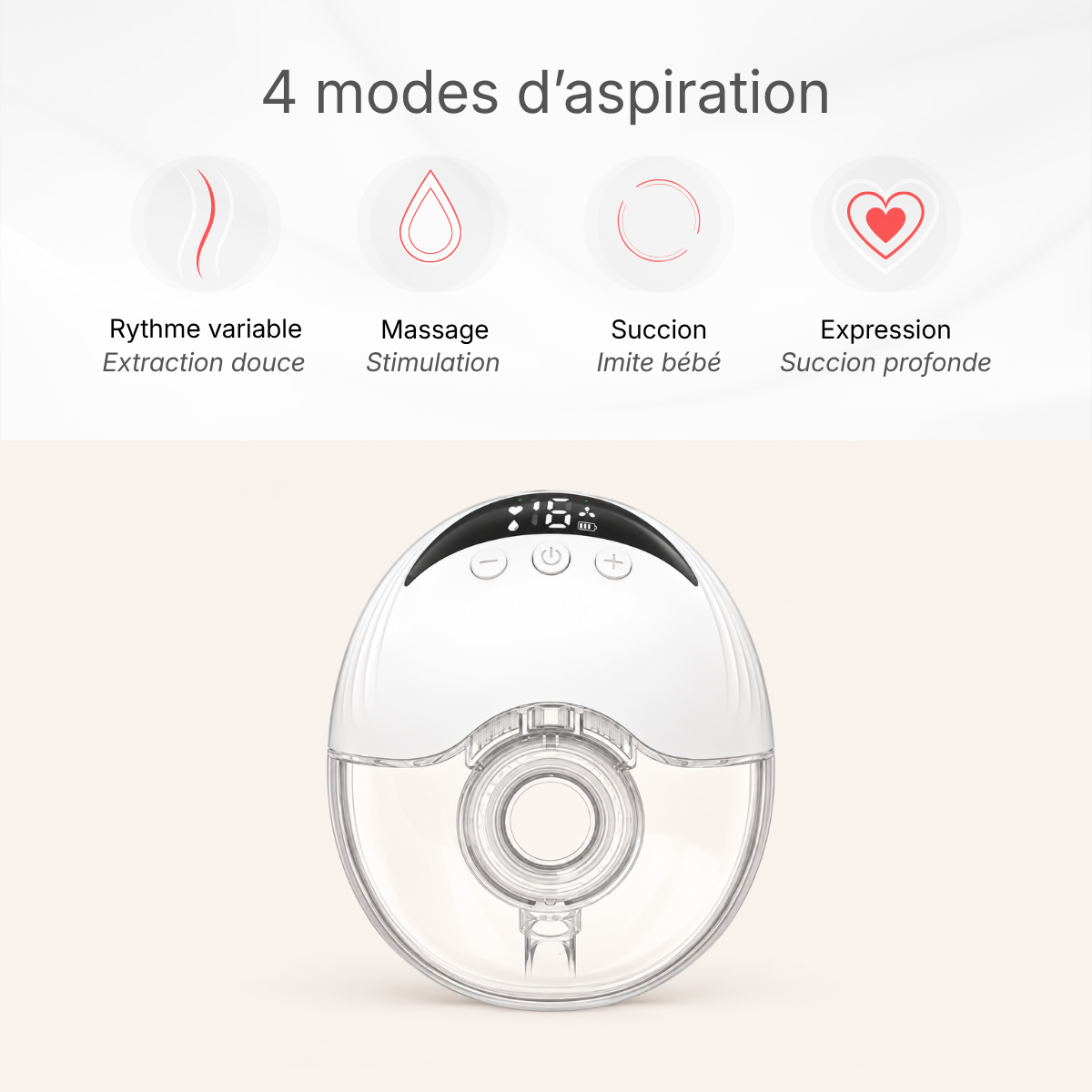 Tire lait électrique GRANDO, 2 appareils