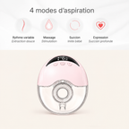 Tire lait électrique GRANDO ROSE, 2 appareils